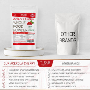 Acerola Cherry - 26% Vitamin C - Powder