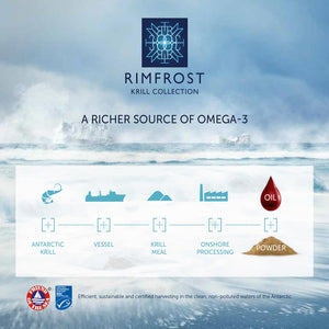 Antarctic Krill Oil - Rimfrost® - Omega-3 EPA/DHA, Phospholipids & Astaxanthin
