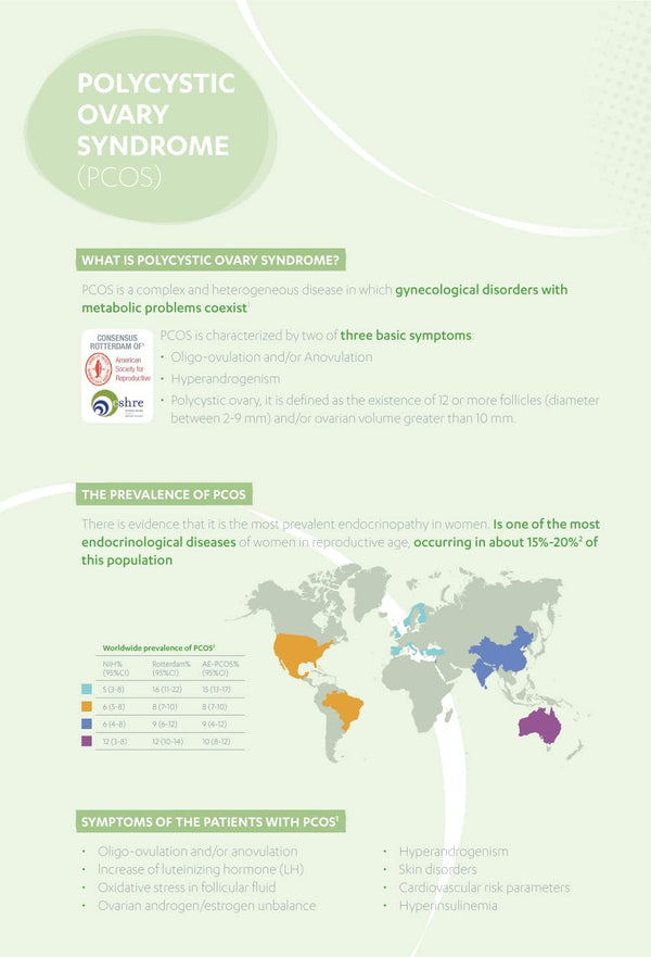 Myo & D Chiro Inositol – Hormone & Sleep Support