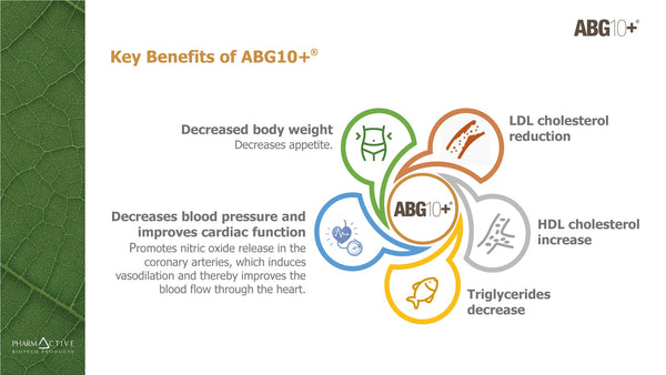 Aged Black Garlic - Clinically Proven ABG10+ - S-Alyll-Cysteine (SAC)