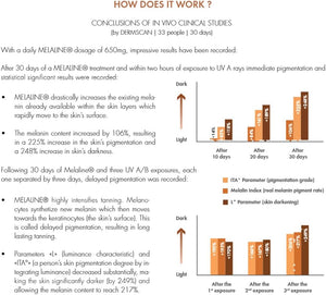 Sun-Kissed - Clinically Proven Tan Accelerator - Darkens Skin By Up To 2.5x & Prolongs Tan - Provides UV Protection - Made with Melaline® - 60 Capsules