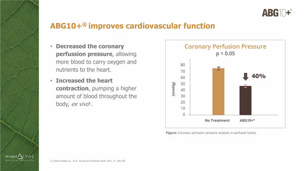 Aged Black Garlic - Clinically Proven ABG10+ - S-Alyll-Cysteine (SAC)