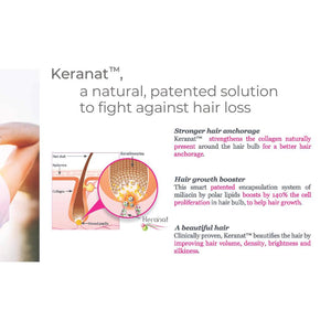 Hair Complex - Clinically Proven Keranat™ - Improves Hair Brightness, Volume & Beauty