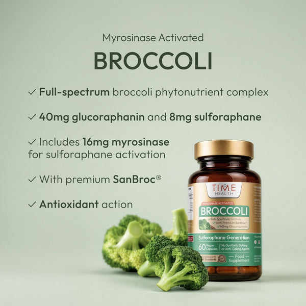 A bottle of Time Health Broccoli supplement shown next to fresh broccoli florets on a pale green background, with marketing text highlighting mycosinase activation and key ingredients.