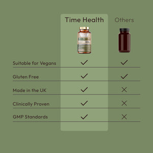 Vitamin D3, D2, K2, Natural Wholefood Plant Based 3000IU