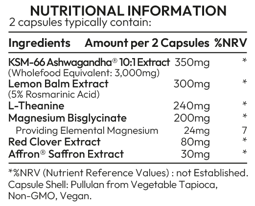 NeuroCalm® - Cortisol Management - Saffron, KSM-66 Ashwagandha, L-Theanine, Magnesium, Lemon Balm, Red Clover - Relax & Unwind - 90 Capsules - UK Made Supplement – GMP Standards – Zero Additives