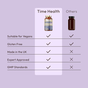 Ultra NMNH (Dihydronicotinamide Mononucleotide) - 10X Increase in NAD+ Levels Compared to NMN - Cellular Energy & Longevity - Made with Premium UTHPEAK®