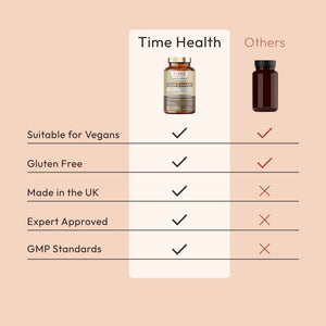 Lions Mane (Hericium Erinaceus‎) High Strength 50% Polysaccharides / 30% Beta 1,3/1,6 D Glucan - Capsules - Lion's Mane High Strength