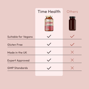 Organic Acerola Cherry Capsules - Natural & Wholefood - 26% Vitamin C - Premium Freeze-Dried Cherries