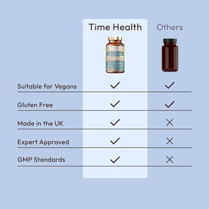 Selenium 200mcg – SelenoExcell® – Immune, Thyroid & Cellular Health