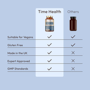 Systemic Proteolytic Enzymes Complex – Repair & Recovery – Mixed Enzyme Formula with Ginger & Ionic Trace Minerals