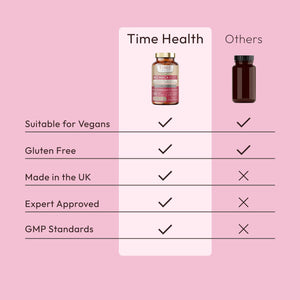 Red Maca Root - Gelatinised - Soil Association Certified Organic - Capsules / Powder