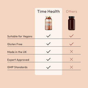 Digestive Enzymes Multi Intolerance Complex