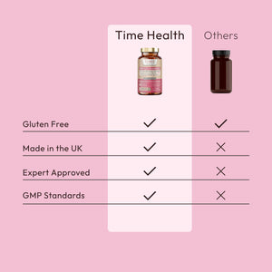 Phytoceramides – Clinically Proven Formula from Lipowheat® – Reduces Appearance of Wrinkles and Improves Skin Smoothness