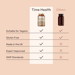 Organic Fermented Ginger - Highly Bioavailable - 120 Capsules - UK Made