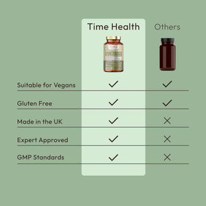 Comparison chart between 'Time Health' and 'Others' on various health attributes with product images.