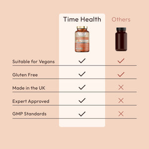 Organic Fermented Turmeric – 120 Capsules – Highly Bioavailable – Nutrient Rich – Vegan