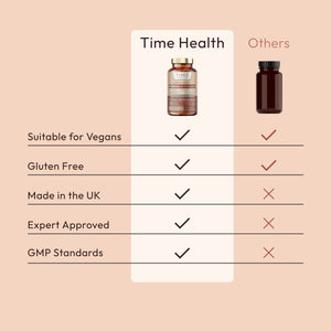 High Strength Pygeum Africanum - 120 Capsules - 4000mg per Serving - 20:1 Bark Extract - 13% Phytosterols - Prostate, Bladder & Urinary Tract Support