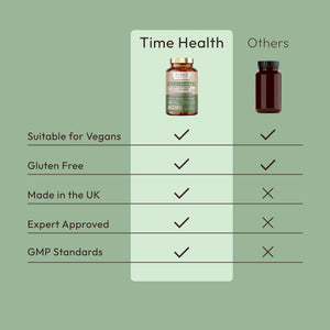 Vegan Omega 3 - EPA & DHA from Algae Oil - Carrageenan-Free - Sustainable Alternative to Fish Oil Time Health 120 Capsule Bottle