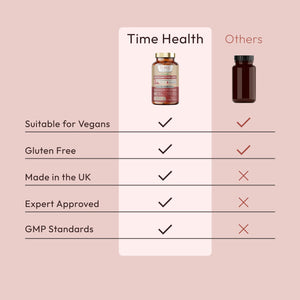 Organic Astaxanthin Oil 12mg - High Strength - Pure & Natural Astaxanthin - 60 Capsules - Carrageenan Free - Premium Algamo® Oil - Haematococcus Pluvialis - EU Source