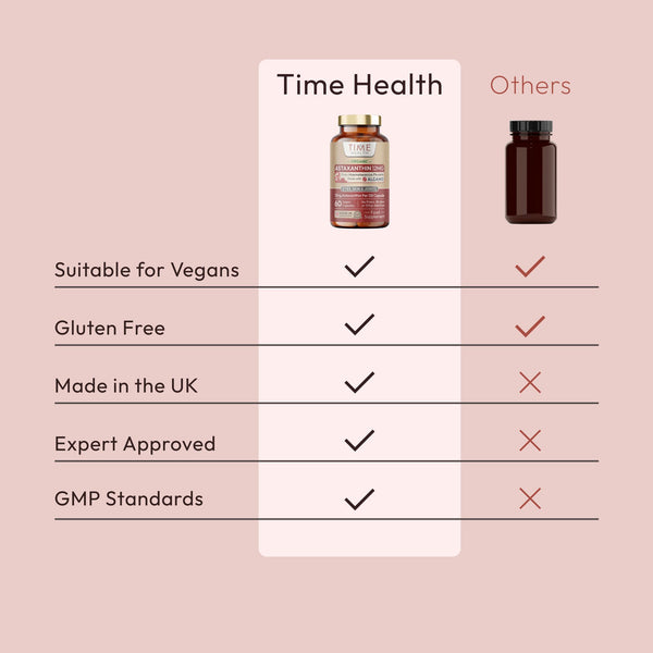 Organic Astaxanthin Oil 12mg - High Strength - Pure & Natural Astaxanthin - 60 Capsules - Carrageenan Free - Premium Algamo® Oil - Haematococcus Pluvialis - EU Source