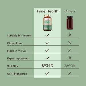 Vitamin K Complex - Active Forms K1 + K2 (MK-7 & MK-4) - 6700μg per Serving - Heart & Bone Health - 60 Capsules