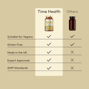 Bromelain Capsules - High Strength 3000 GDU/g - 500mg per Capsule Bottle - Naturally Derived from Pineapple Time Health