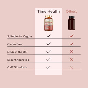 Organic Cayenne Pepper - 35,000-50,000 Heat Units - Digestion, Circulation & Inflammation Support - Spanish Source - 60 or 120 Capsules