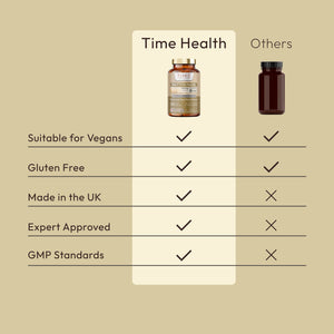 Nattokinase - 2000 FU / 100mg - Nattiase® Natural Fermented Soybean Extract - 60 Capsules