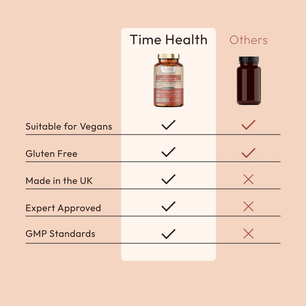 ADVANCED Active Hexose Correlated Compound Fucoidan Formula