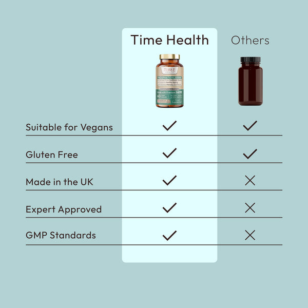 Phosphatidylserine - Naturally Derived from Sunflower Seeds - Premium Brand SunPS® - High Strength 160mg per Capsule