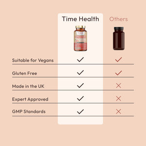 Apigenin - 50mg Optimal Dose - Naturally Derived from Grapefruit - 98%+ Purity - Sleep & Relaxation - NAD+ Booster - 120 Capsules