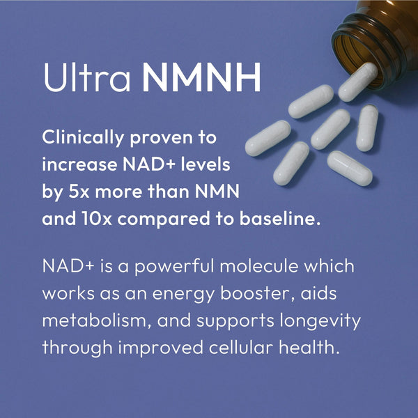 clinically proven to increase NAD+ levels