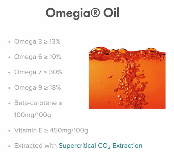Breakdown of Time Health's Seas Buckthorn Omegia Oil with nutritional information and extraction method on a white background