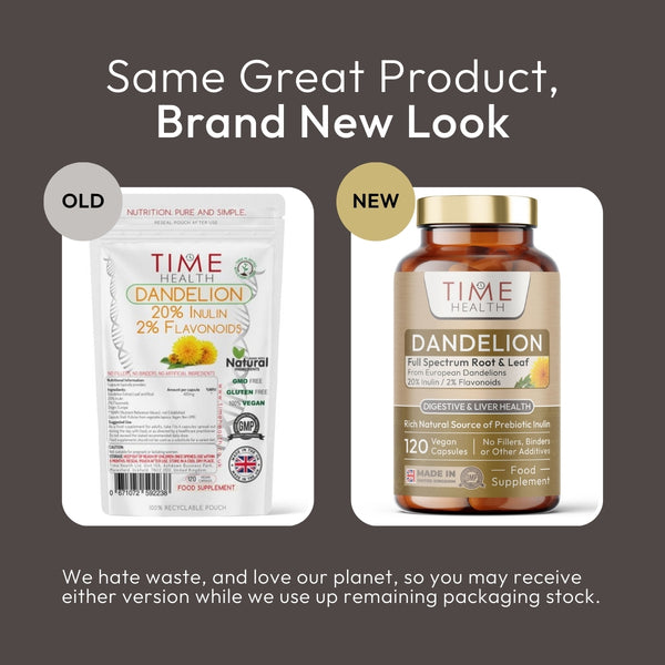 European Dandelion - Full Spectrum Root & Leaf - 20% Inulin / 2% Flavanoids