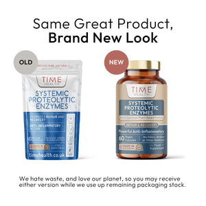 Systemic Proteolytic Enzymes Complex – Repair, Recovery & Inflammation Support