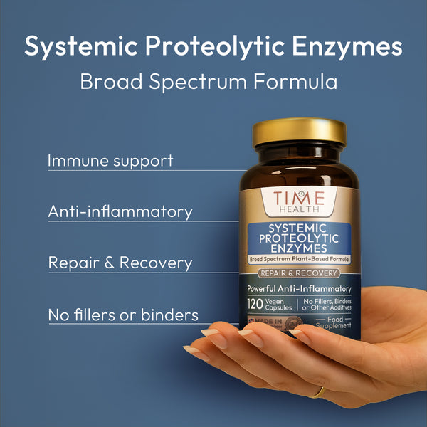 Time Health Systemic Proteolytic Enzymes Complex – Repair, Recovery & Inflammation Support | Hover