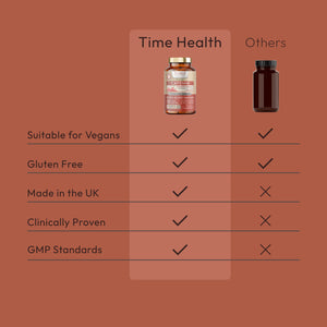 Organic Cayenne Pepper - 35,000-50,000 Heat Units - Digestion, Circulation & Inflammation Support - Spanish Source - 60 or 120 Capsules