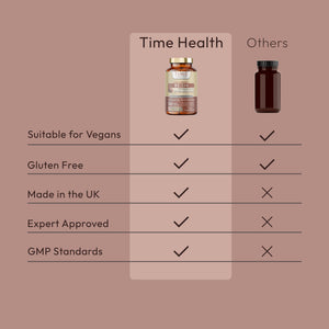 Reishi Mushroom Extract – High Strength 50% Polysaccharides – Immunity & Vitality