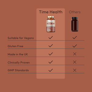 Organic KSM66® Ashwagandha - 10:1 Extract 6000mg Equivalent - 5% Withanolides - 4 Months Supply - 120 Capsules