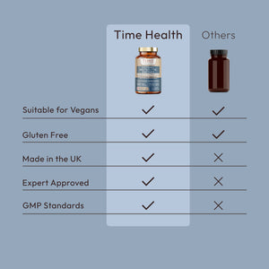 Systemic Proteolytic Enzymes Complex – Repair & Recovery – Mixed Enzyme Formula with Ginger & Ionic Trace Minerals