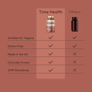 DeltaGold® EAnnatto Tocotrienols – Next-Gen Vitamin E – 125mg – 60 Capsules