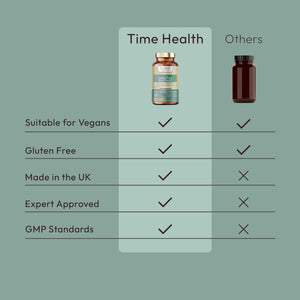 Ultra Digestive Enzymes Complex – General Digestive Health – Bloating Relief, Regular Movements and Overall Digestion – 120 Capsule Bottle Time Health