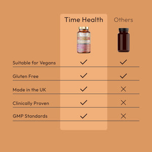 Saffron Complex – 3.5% Leptricrosalides®- Saffron, Choline, Quercetin & Omega 3 – 60 Capsules