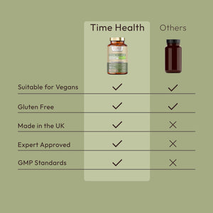 Stone Breaker - Chanca Piedra - 120 Capsule Bottle - Kidney & Liver Support - Dissolve, Flush & Cleanse - Phyllanthus niruri Time Health