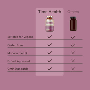 Ubiquinol - 200mg - Active Coenzyme Q10 - Enhanced Absorption - Premium VitaQuinol® - 1 Month Supply - Mitochondrial & Heart Support - 60 Capsules