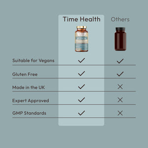 Selenium 200mcg – SelenoExcell® – Immune, Thyroid & Cellular Health