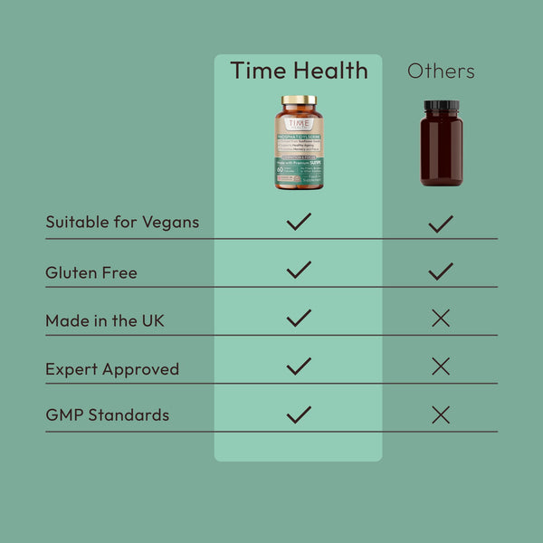 Phosphatidylserine - Naturally Derived from Sunflower Seeds - Premium Brand SunPS® - High Strength 160mg per Capsule