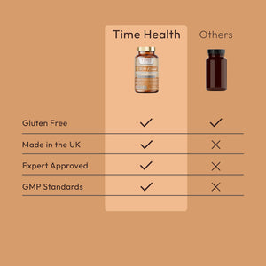 Sun-Kissed - Clinically Proven Tanning Accelerator - Darkens Skin By Up To 2.5x & Prolongs Tan - Provides UV Protection - Made with Melaline® - 60 Capsules