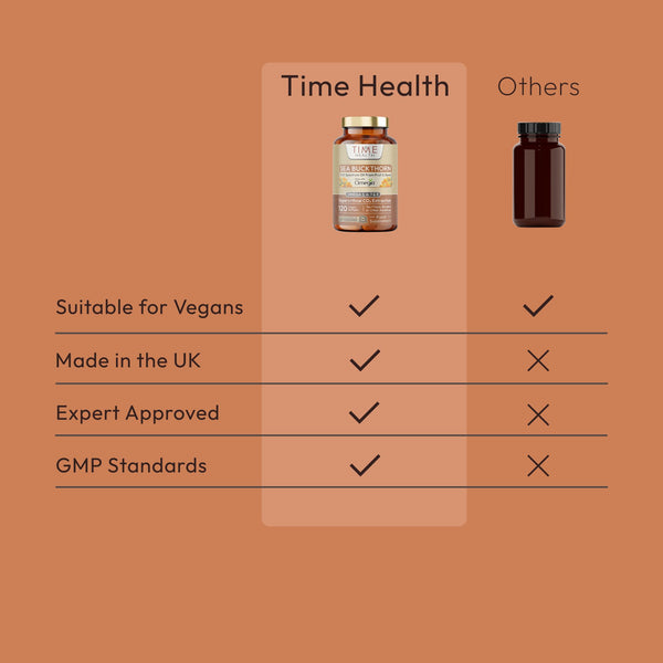 Wildcrafted Sea Buckthorn - Omega 3, 6, 7 & 9 - Optimal Eye & Skin Health - Carrageenan Free - Formulated with Premium Omegia® - Vegan, Kosher, Non-GMO